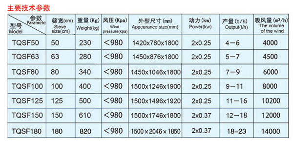 比重分級去石機a