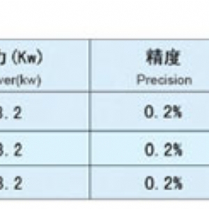 電腦打包機